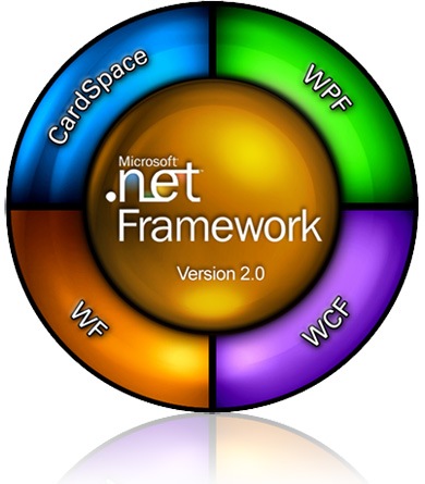 .NET Framework 1.1-4.0 WinXP + 4.0 Win7